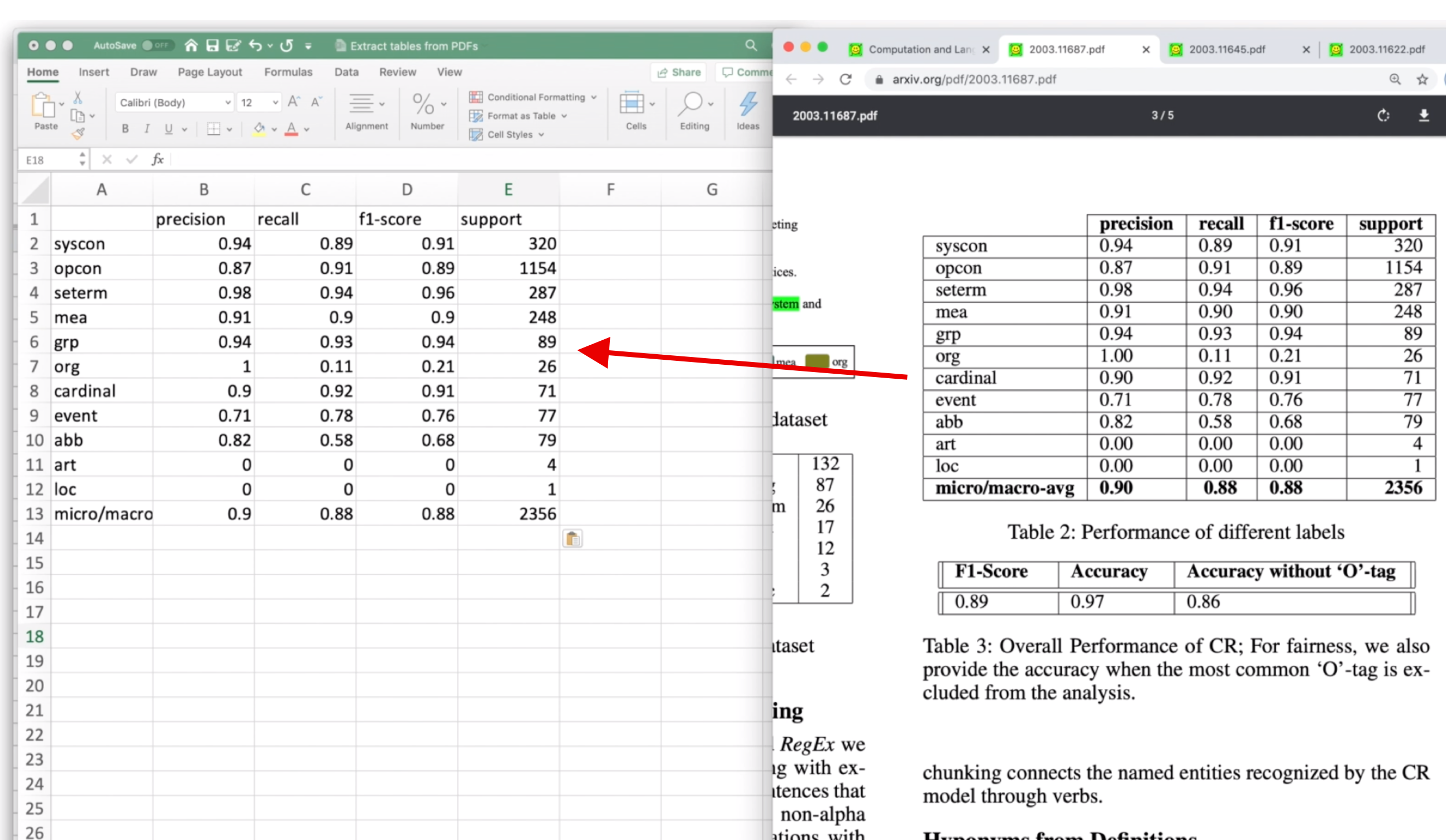 convert-tables-from-a-pdf-to-excel-google-sheets-or-any-other