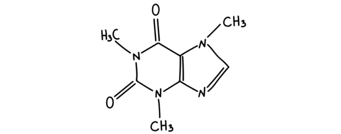 Handwritten Chemistry
