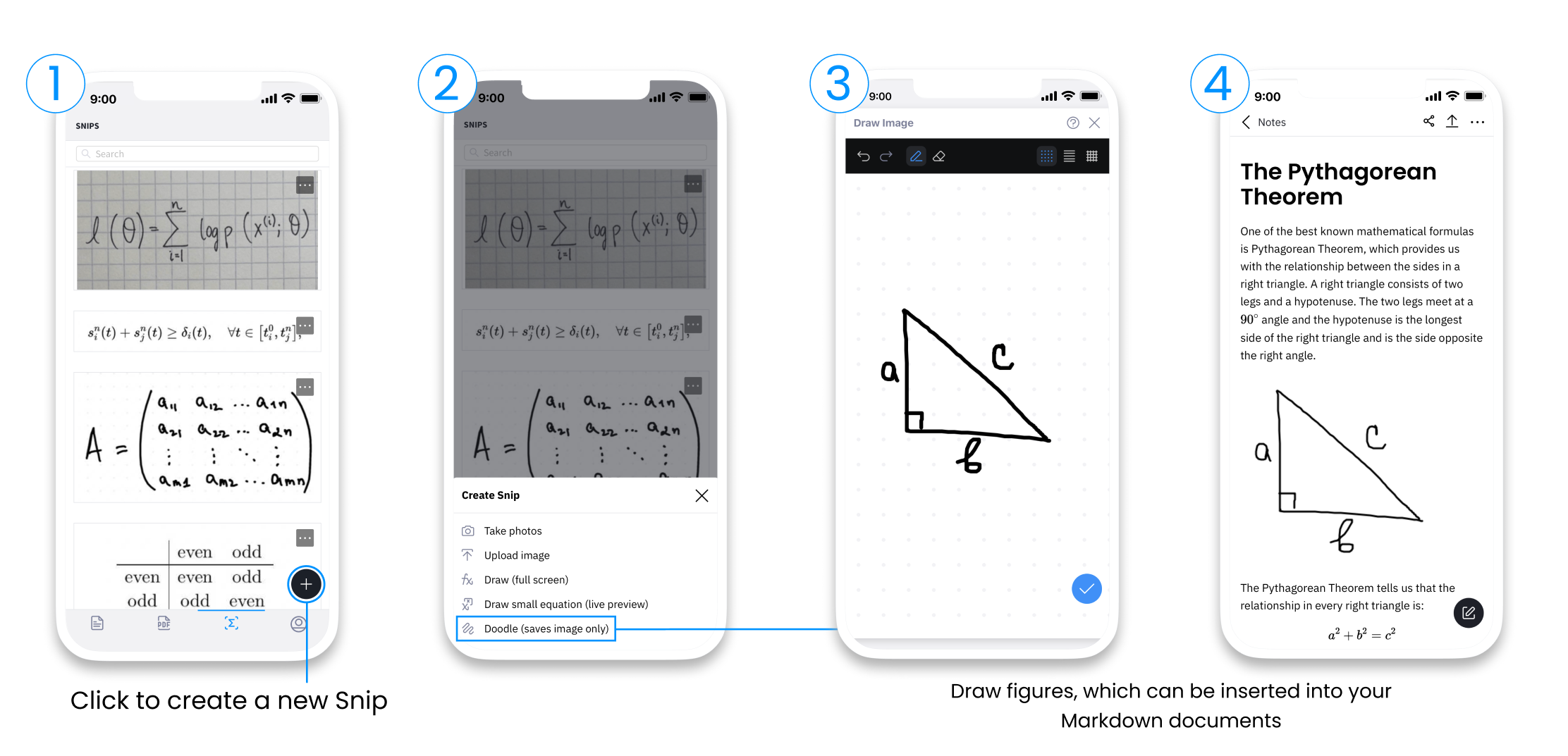 Steps for drawing a Snip of an image