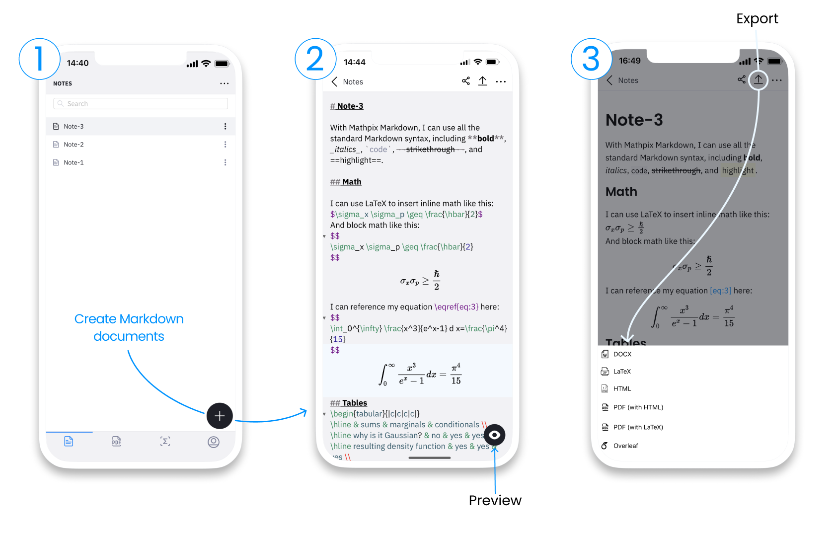 Create Notes using Mathpix Markdown